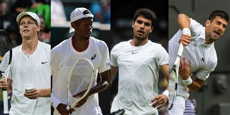 wimbledon mens singles odds|Wimbledon Odds 2024 .